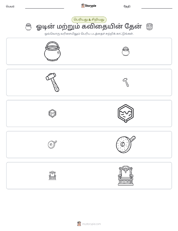 வகைப்படுத்தல்