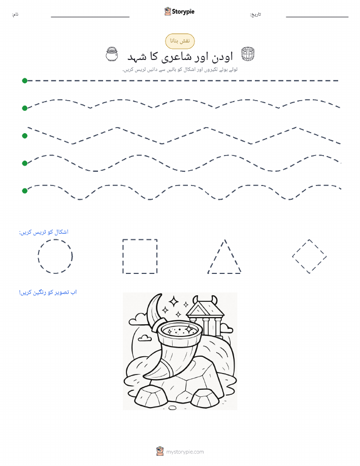 نقشہ بنانا