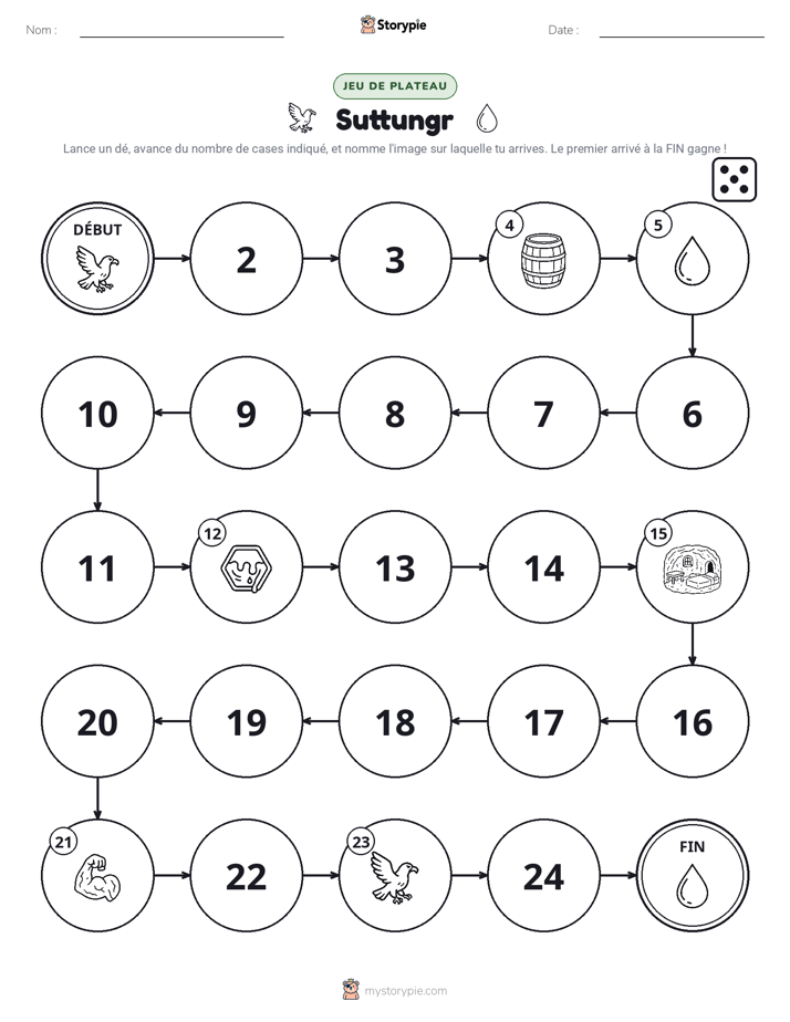 Jeu de Rouler & Avancer