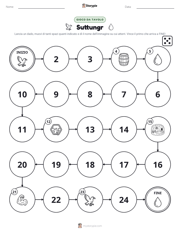 Gioco di Ruolo & Movimento