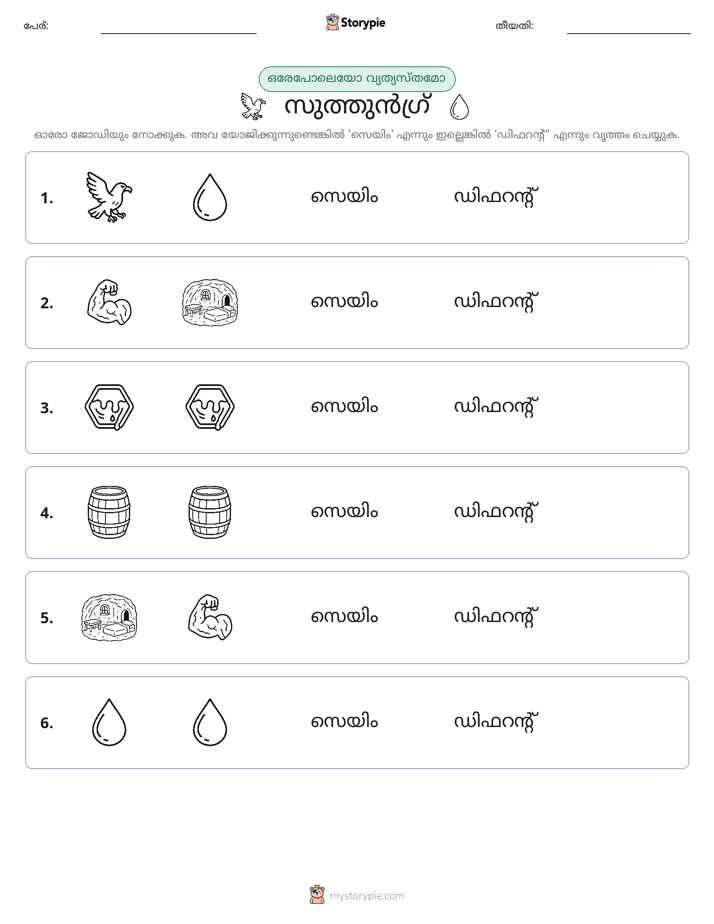 ഒന്നോ വ്യത്യാസമോ