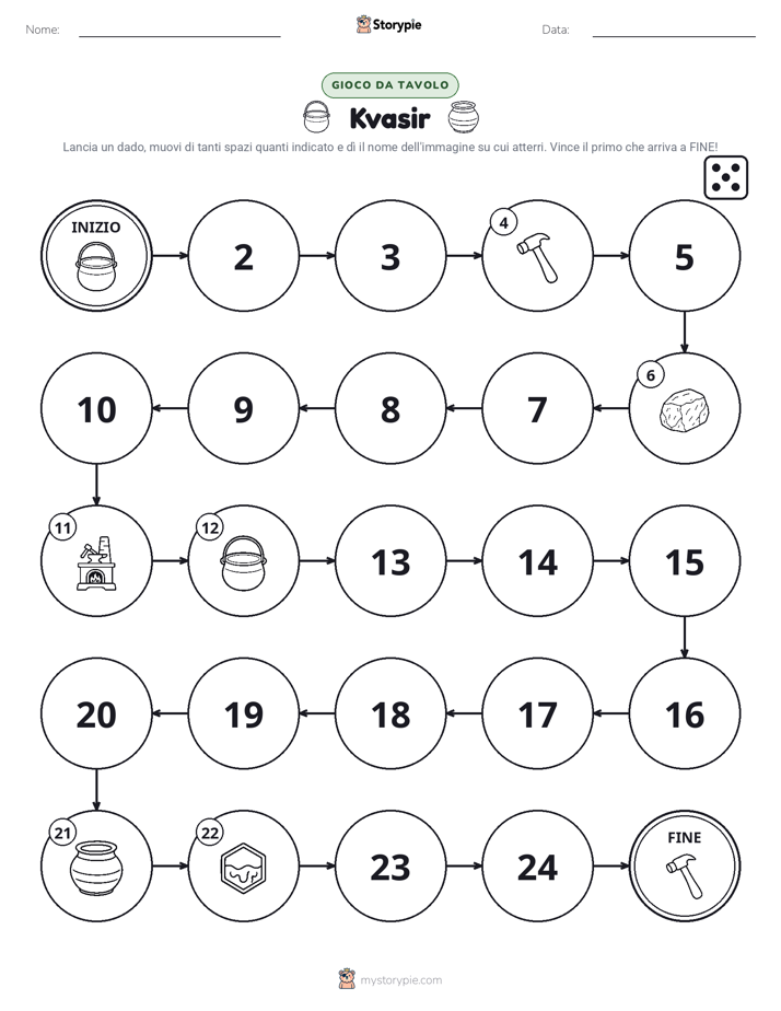 Gioco di Ruolo & Movimento