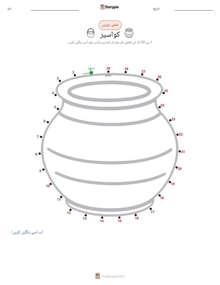 نقطے سے نقطے تک