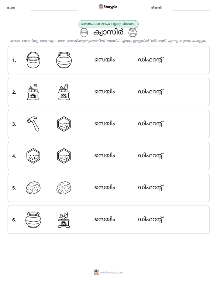 ഒന്നോ വ്യത്യാസമോ
