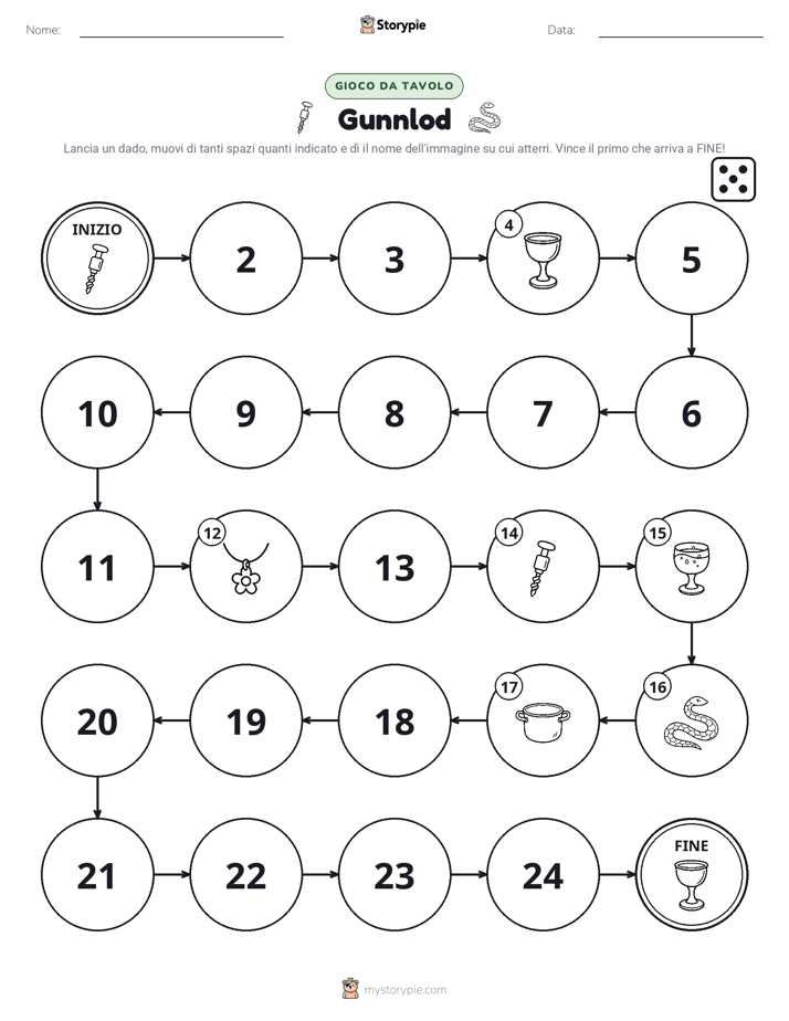 Gioco di Ruolo & Movimento