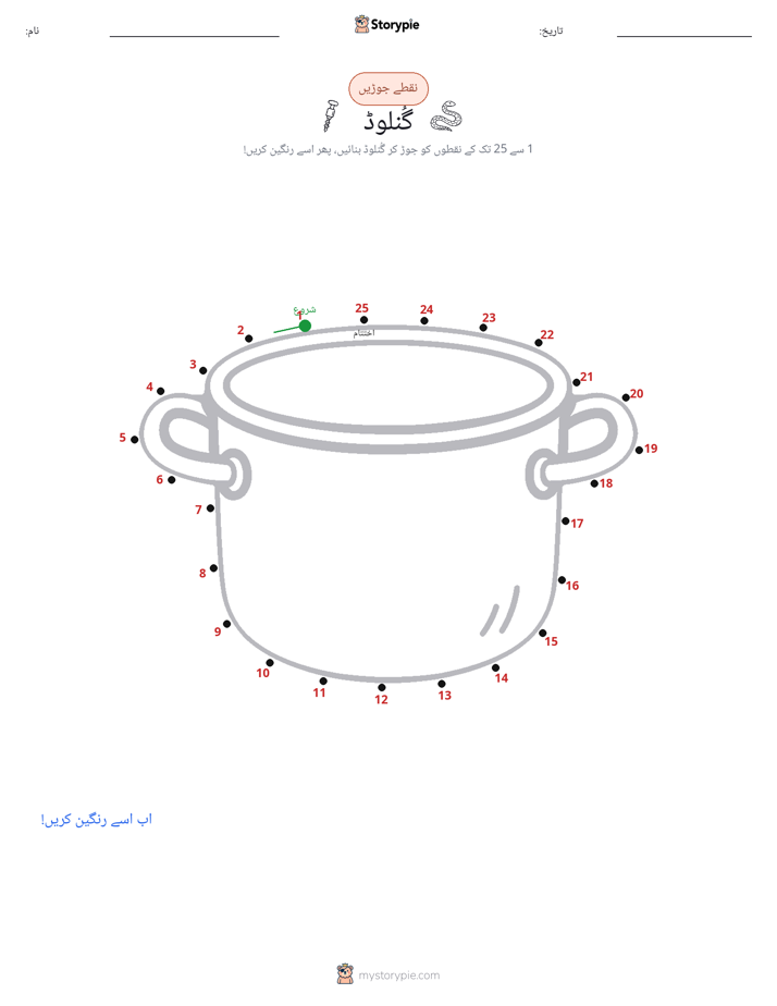 نقطے سے نقطے تک