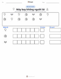 Xem trước tài liệu in sẵn Máy bay không người lái