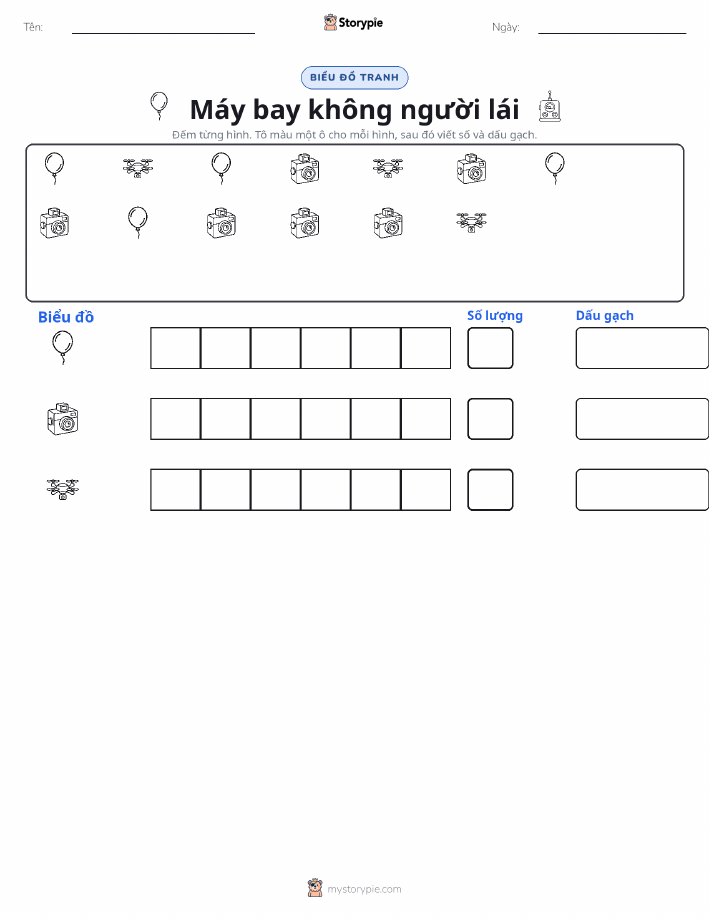 Đếm & Vẽ Biểu Đồ