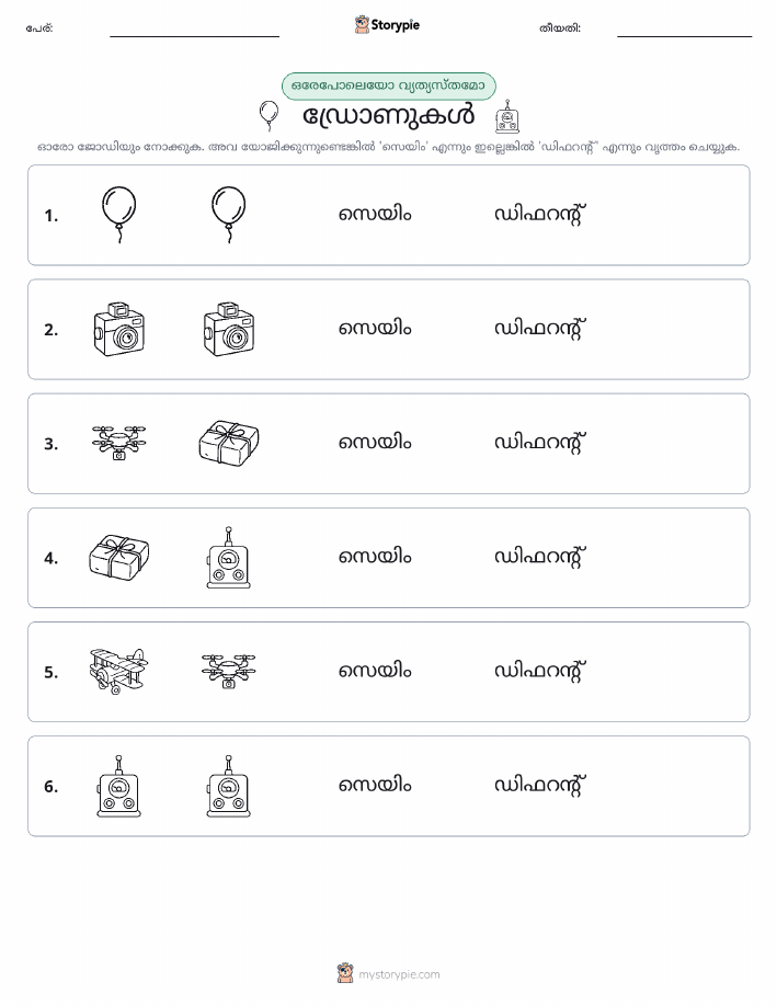ഒന്നോ വ്യത്യാസമോ