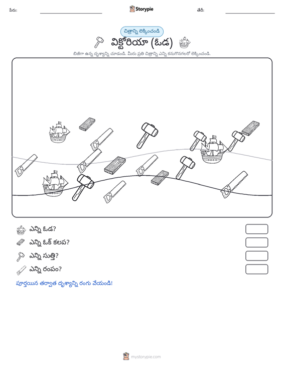 ఎణువుల దృశ్యం