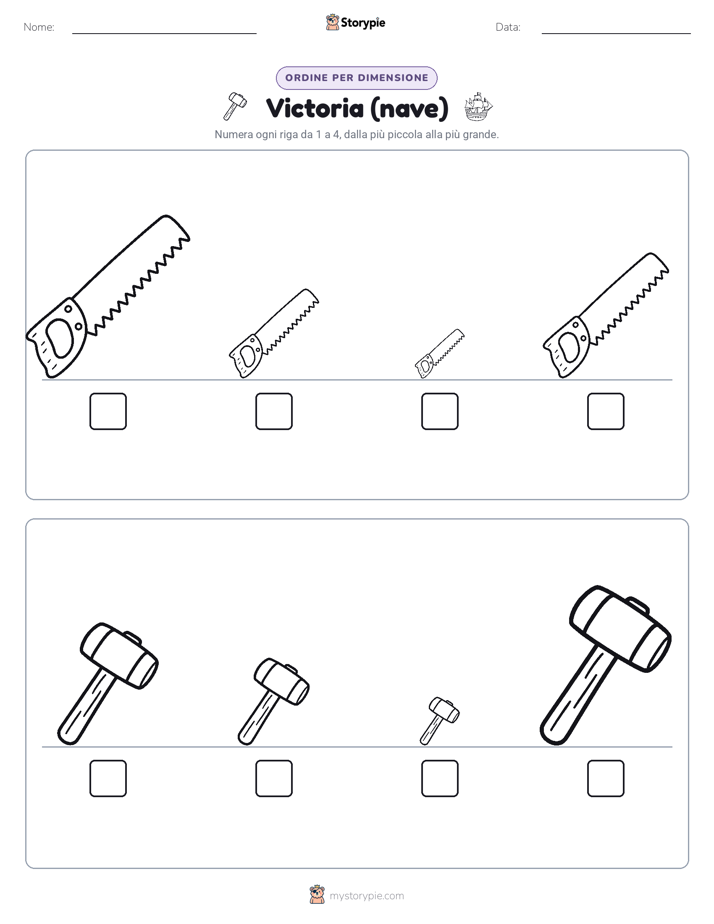 Ordine di Dimensione