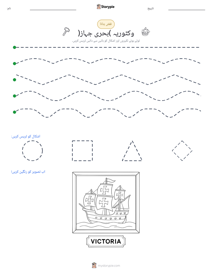 نقشہ بنانا