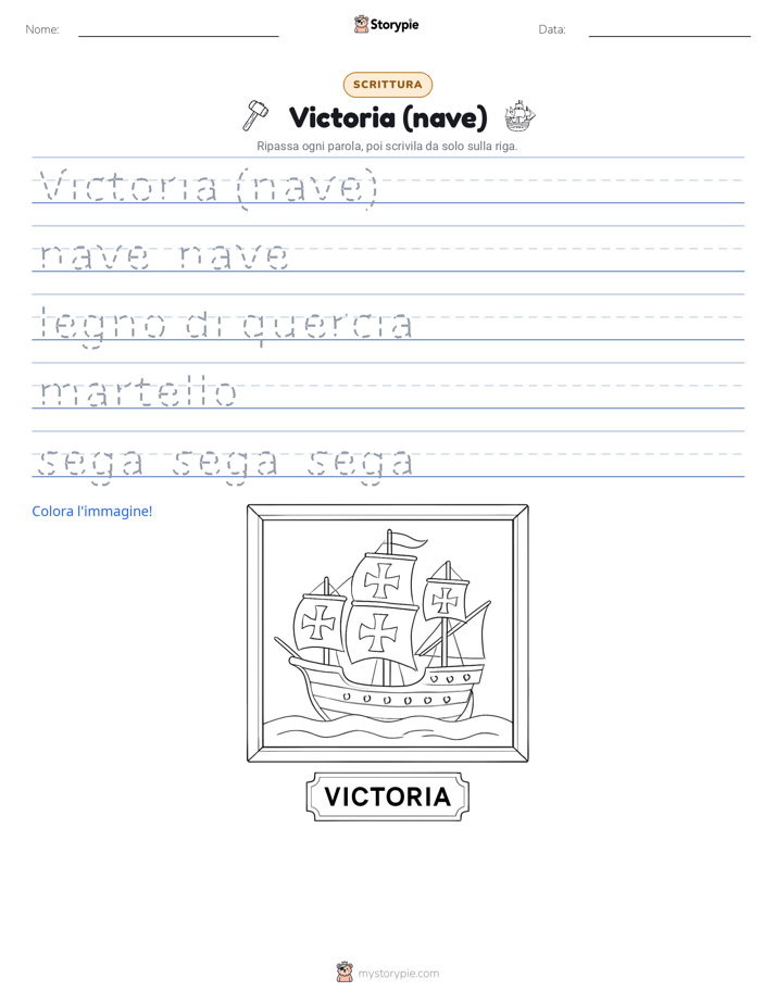 Pratica di Scrittura