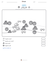 معاينة ورقة العمل القابلة للطباعة الأمريكتان