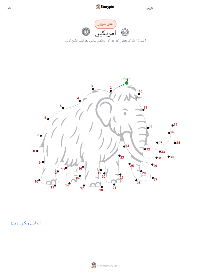 نقطے سے نقطے تک