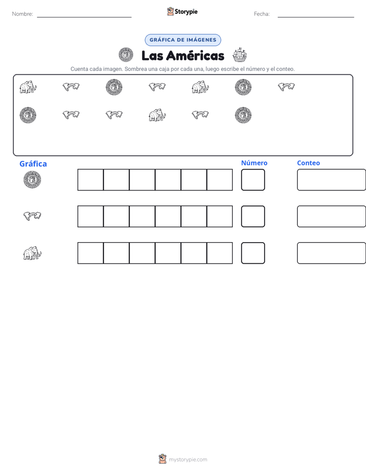 Contar y Graficar