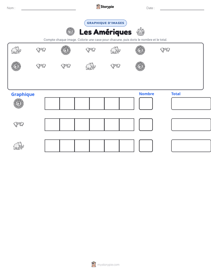 Compter & Graphier