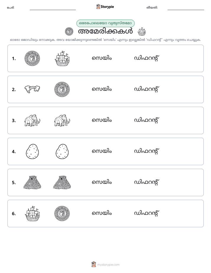 ഒന്നോ വ്യത്യാസമോ