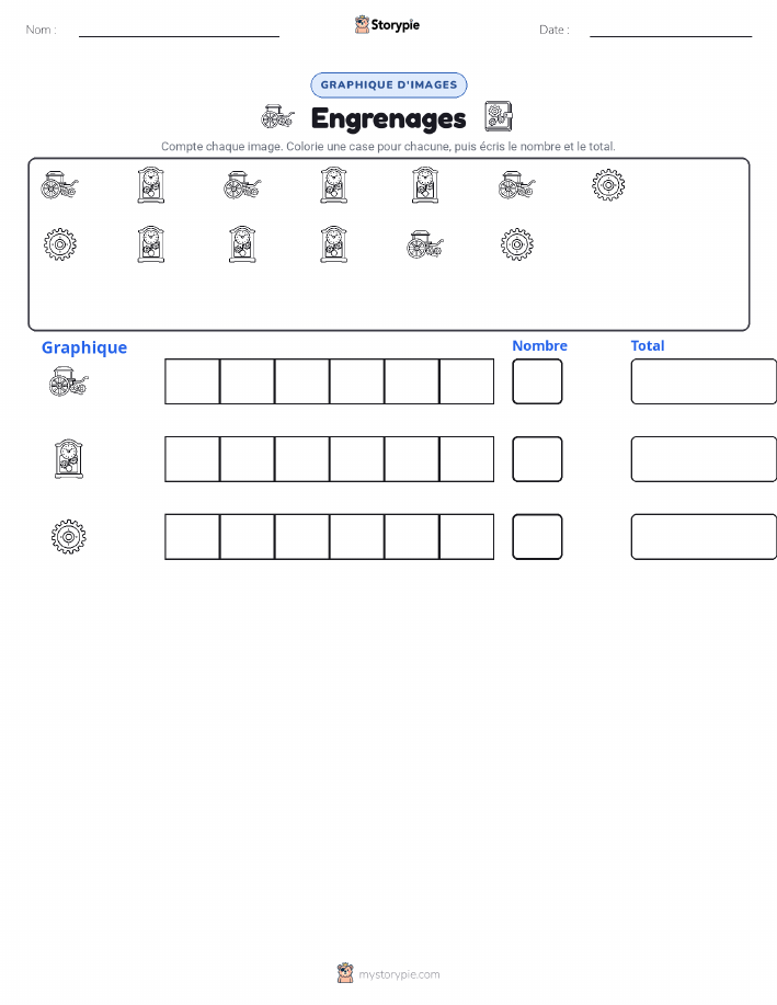 Compter & Graphier