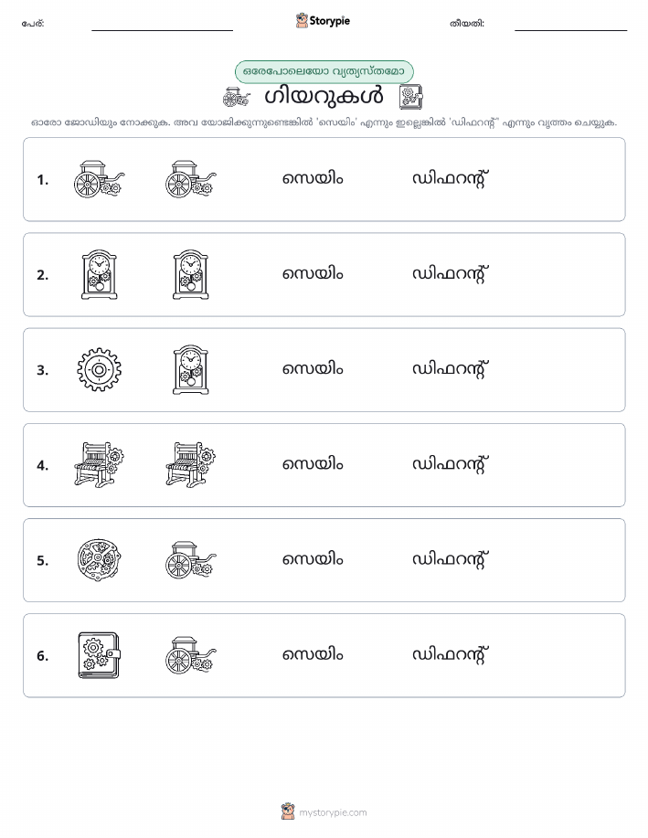 ഒന്നോ വ്യത്യാസമോ