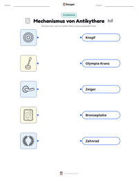 Mechanismus von Antikythera druckbare Arbeitsblatt Vorschau