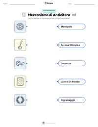 Anteprima della scheda stampabile di Meccanismo di Anticitera