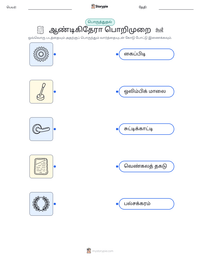 ஆண்டிகிதேரா பொறிமுறை அச்சிடக்கூடிய வேலைப்பதிவின் முன்னோட்டம்