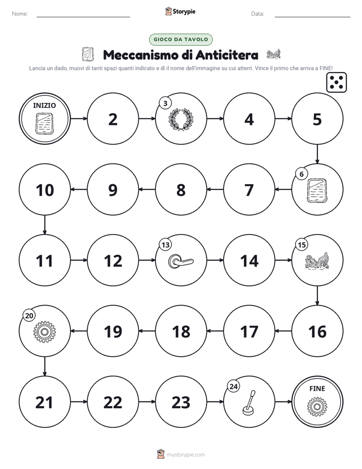 Gioco di Ruolo & Movimento