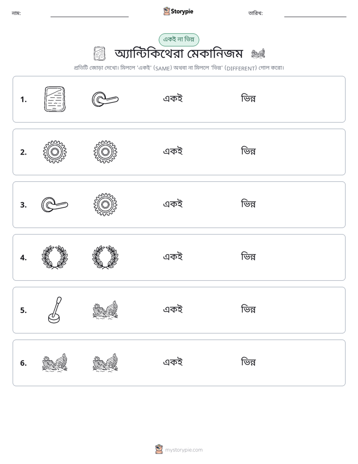 একই বা ভিন্ন