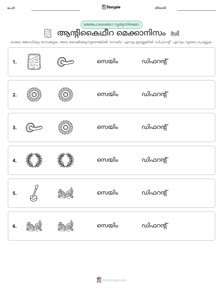 ഒന്നോ വ്യത്യാസമോ