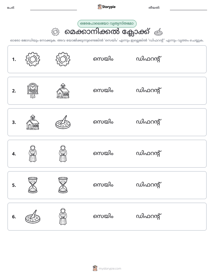 ഒന്നോ വ്യത്യാസമോ