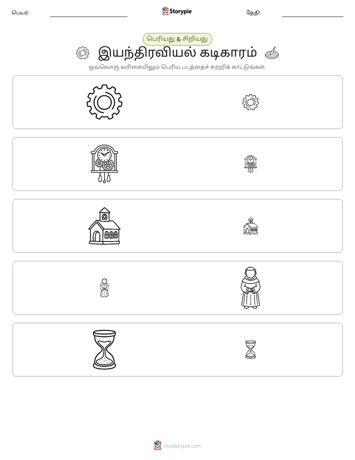 வகைப்படுத்தல்