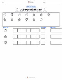 Xem trước tài liệu in sẵn Quỹ đạo hành tinh