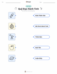 Tài liệu in sẵn Quỹ đạo hành tinh cho trẻ em