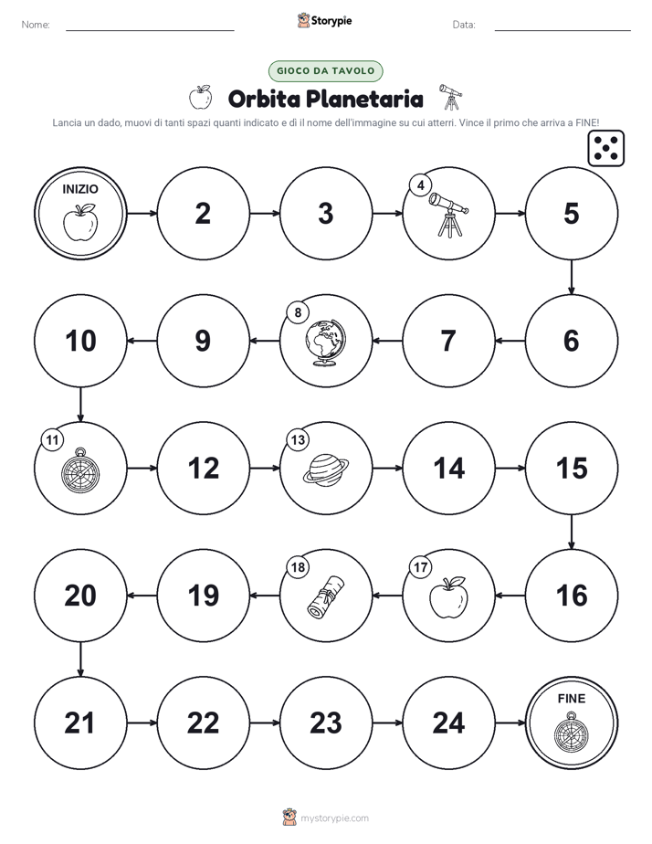 Gioco di Ruolo & Movimento