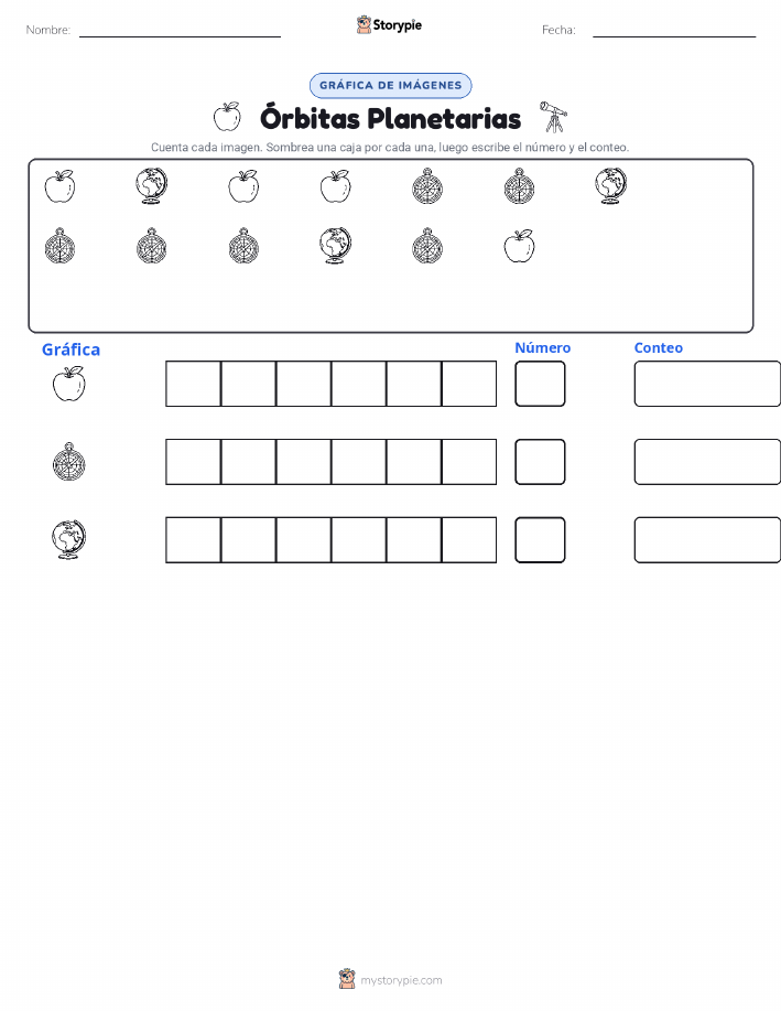 Contar y Graficar