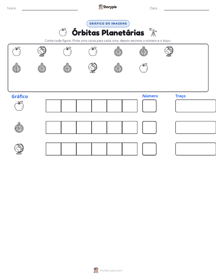 Contar & Gráfico
