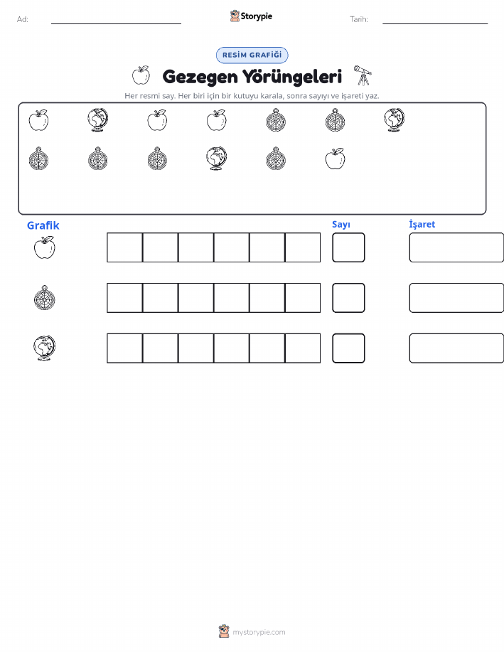 Say & Grafik