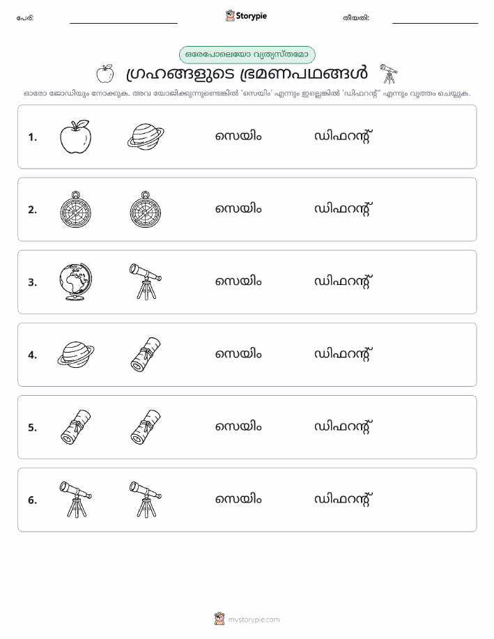 ഒന്നോ വ്യത്യാസമോ