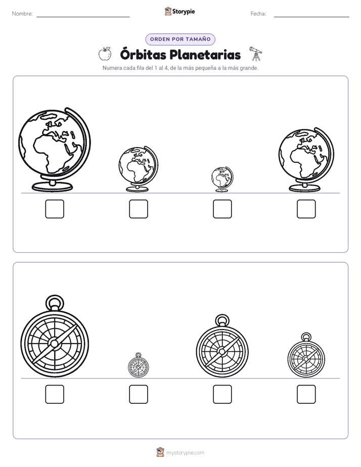 Orden de Tamaños