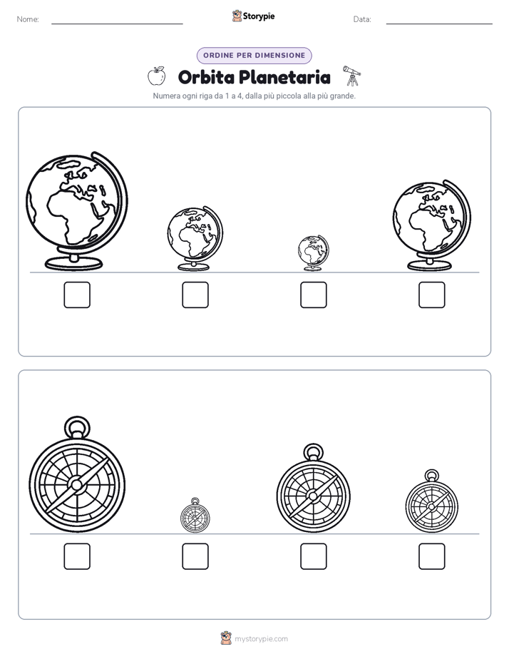 Ordine di Dimensione