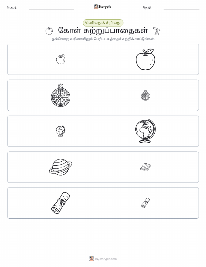வகைப்படுத்தல்