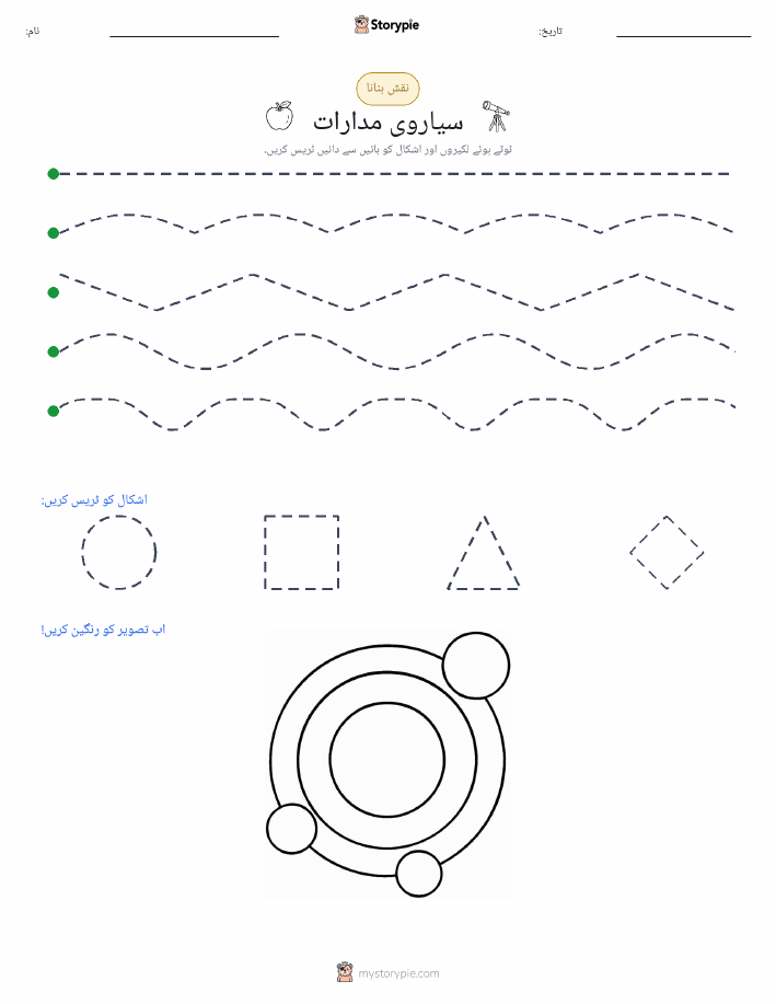 نقشہ بنانا