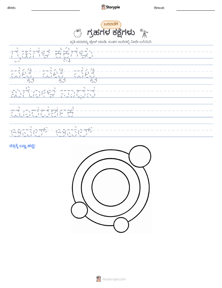 ಲೇಖನ ಅಭ್ಯಾಸ