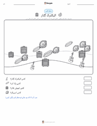 الیکٹرک گٹار پرنٹ کرنے کے قابل ورکشیٹ کا پیش نظارہ
