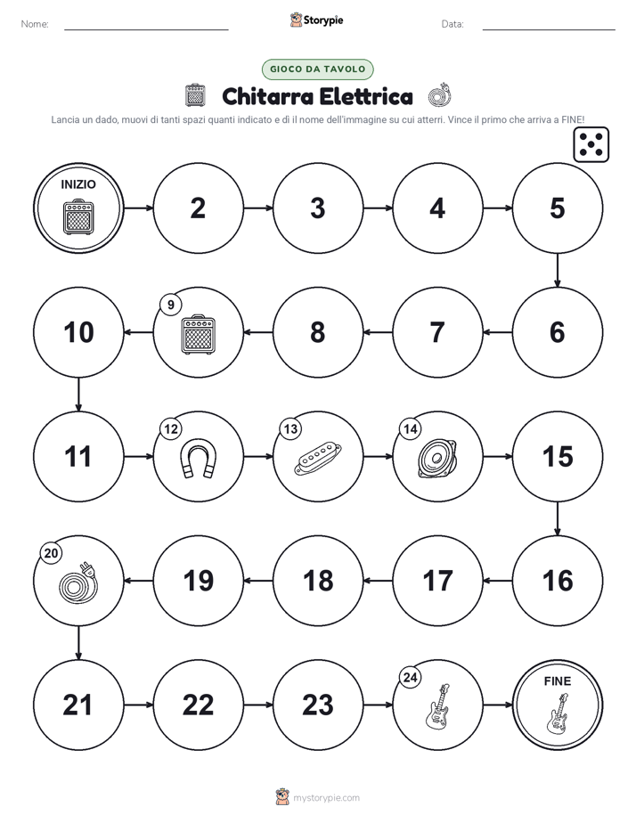 Gioco di Ruolo & Movimento