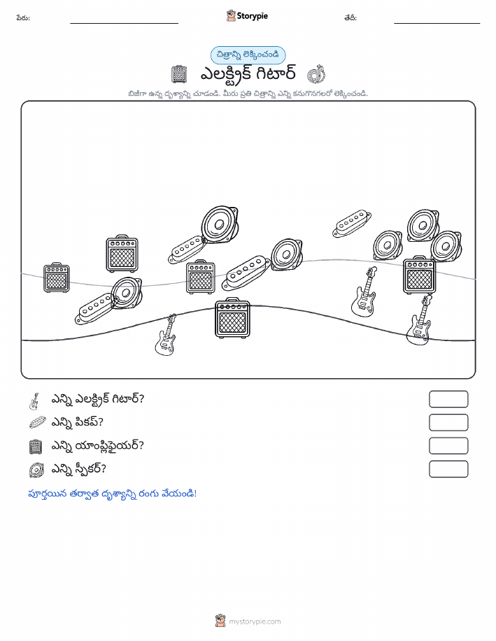 ఎణువుల దృశ్యం