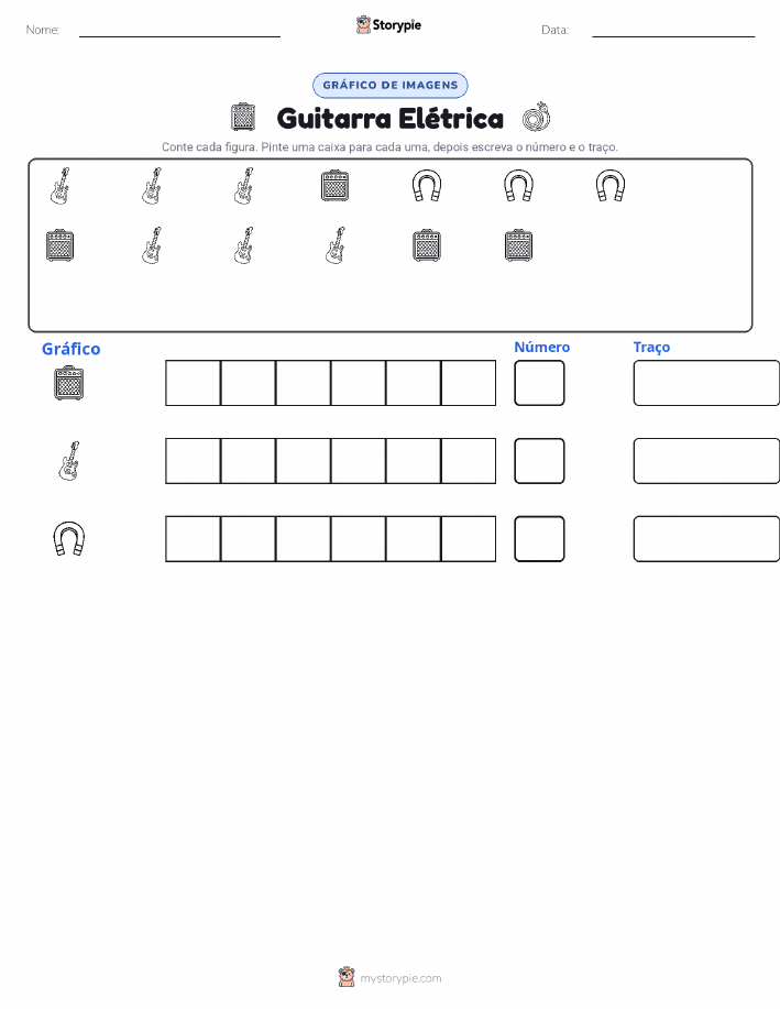 Contar & Gráfico