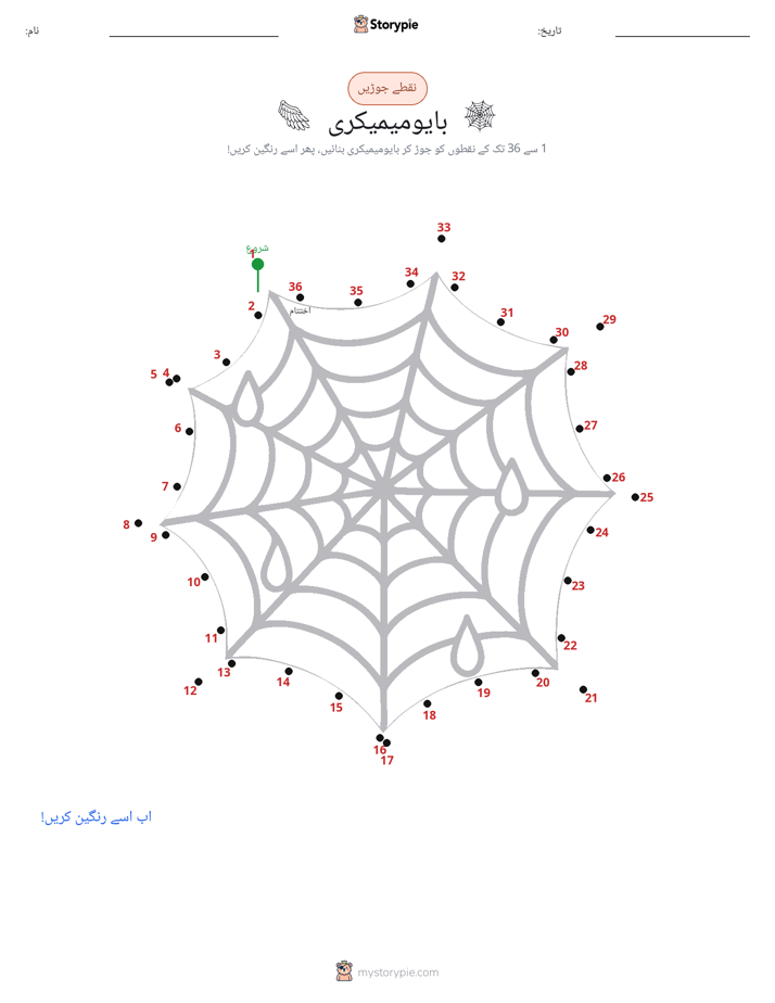 نقطے سے نقطے تک