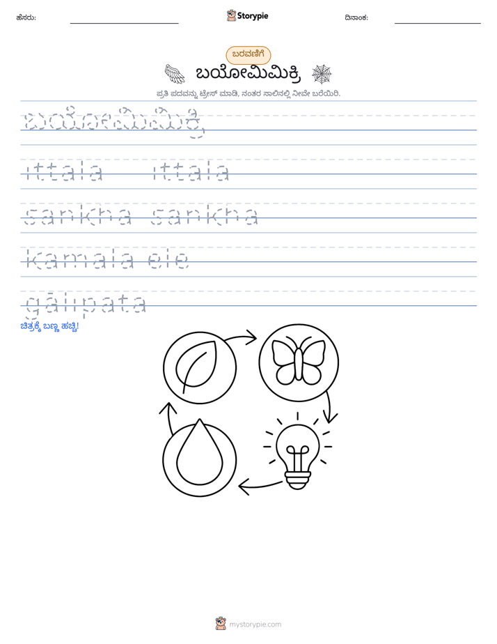 ಲೇಖನ ಅಭ್ಯಾಸ